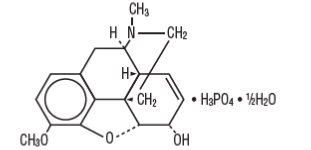Chemical structure Codeine