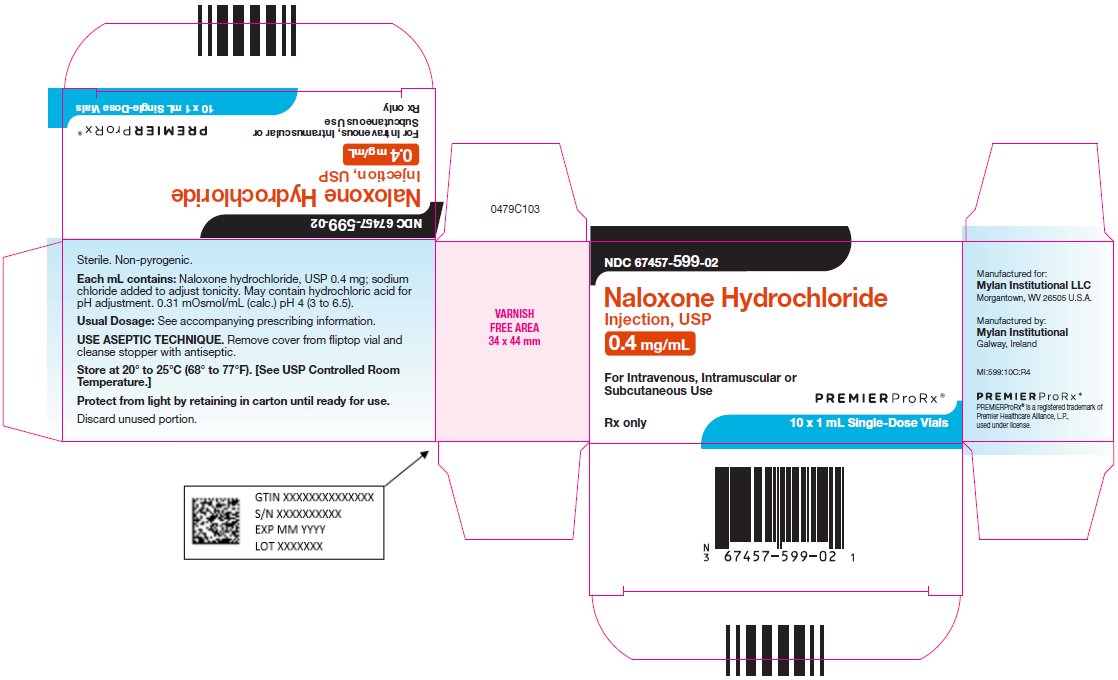 Naloxone Hydrochloride Injection, USP 0.4 mg/mL Carton Label