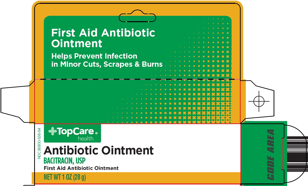 Antibiotic Ointment Carton Image 1