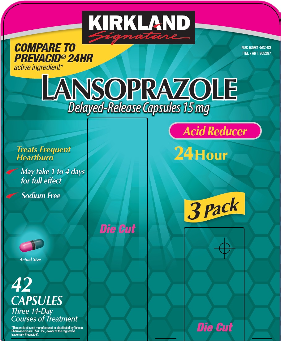 Lansoprazole Package Image 1