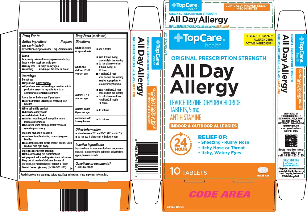 all day allergy image