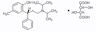 Tolterodine tartrate Structural Formula