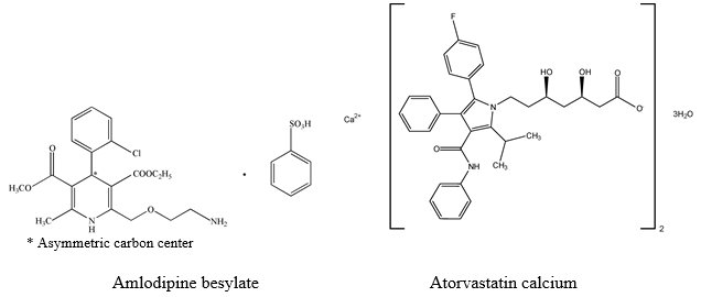 Amlodipine Besylate and Atorvastatin Calcium Structural Formulae