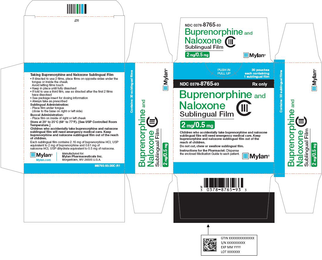 Buprenorphine and Naloxone Sublingual Film 2 mg/0.5 mg Carton Label