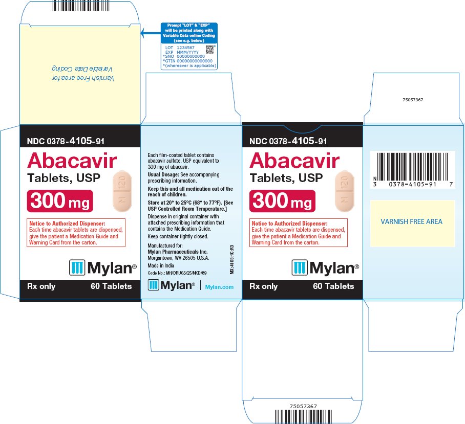 Abacavir Tablets 300 mg Carton Label