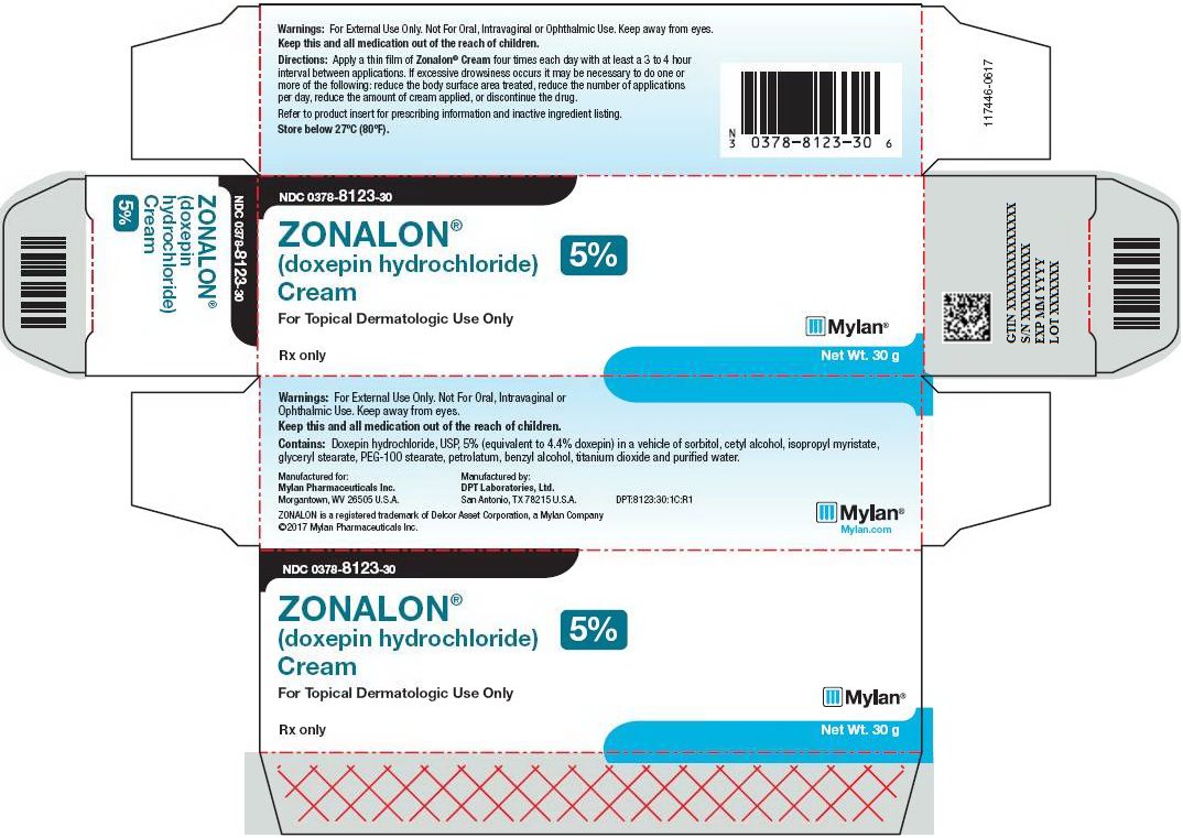 Zonalon Cream 5% Carton Label
