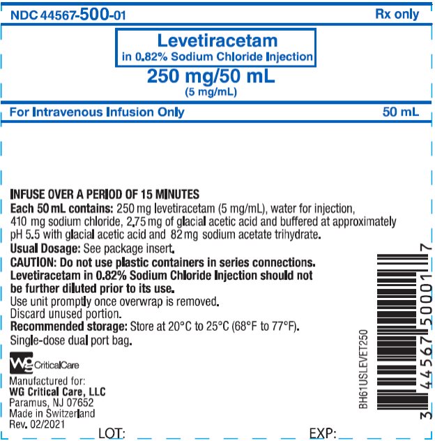 250 mg bag label