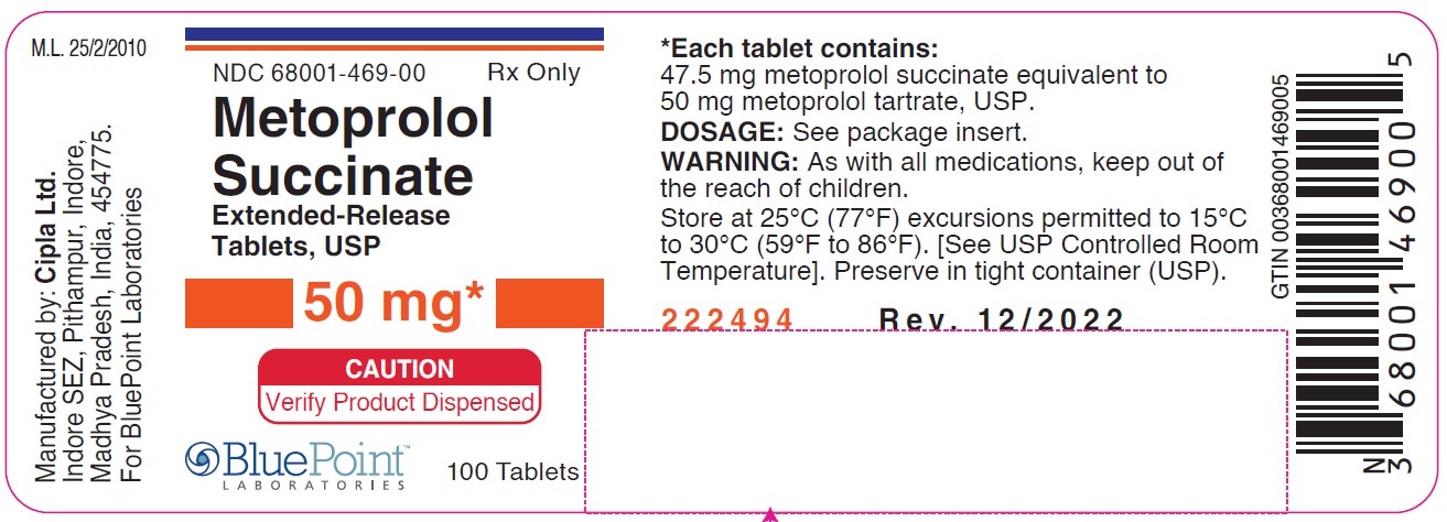 Label: Metoprolol Succinate ER tablets USP 50 mg
