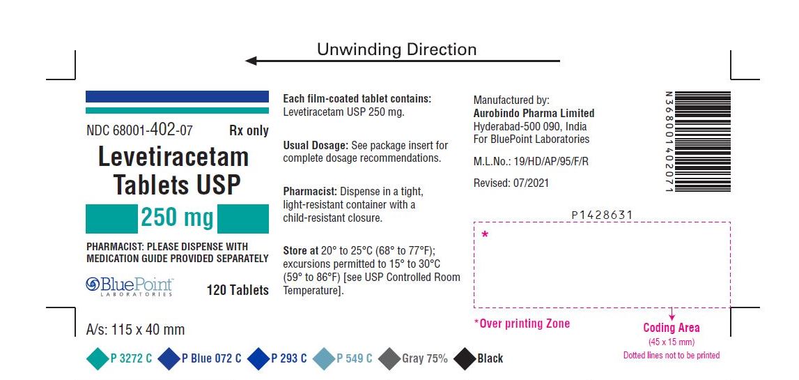 Levetiracetam Tablets USP 250mg