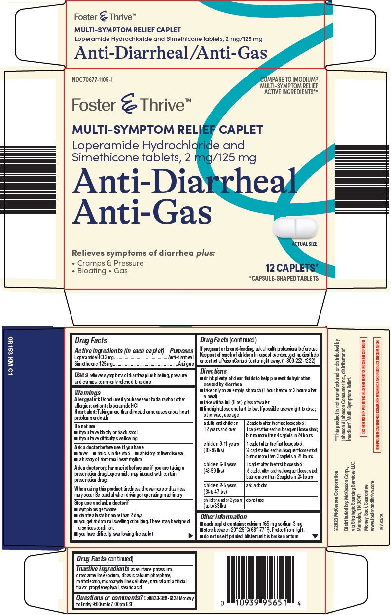anti-diarrheal anti-gas -image