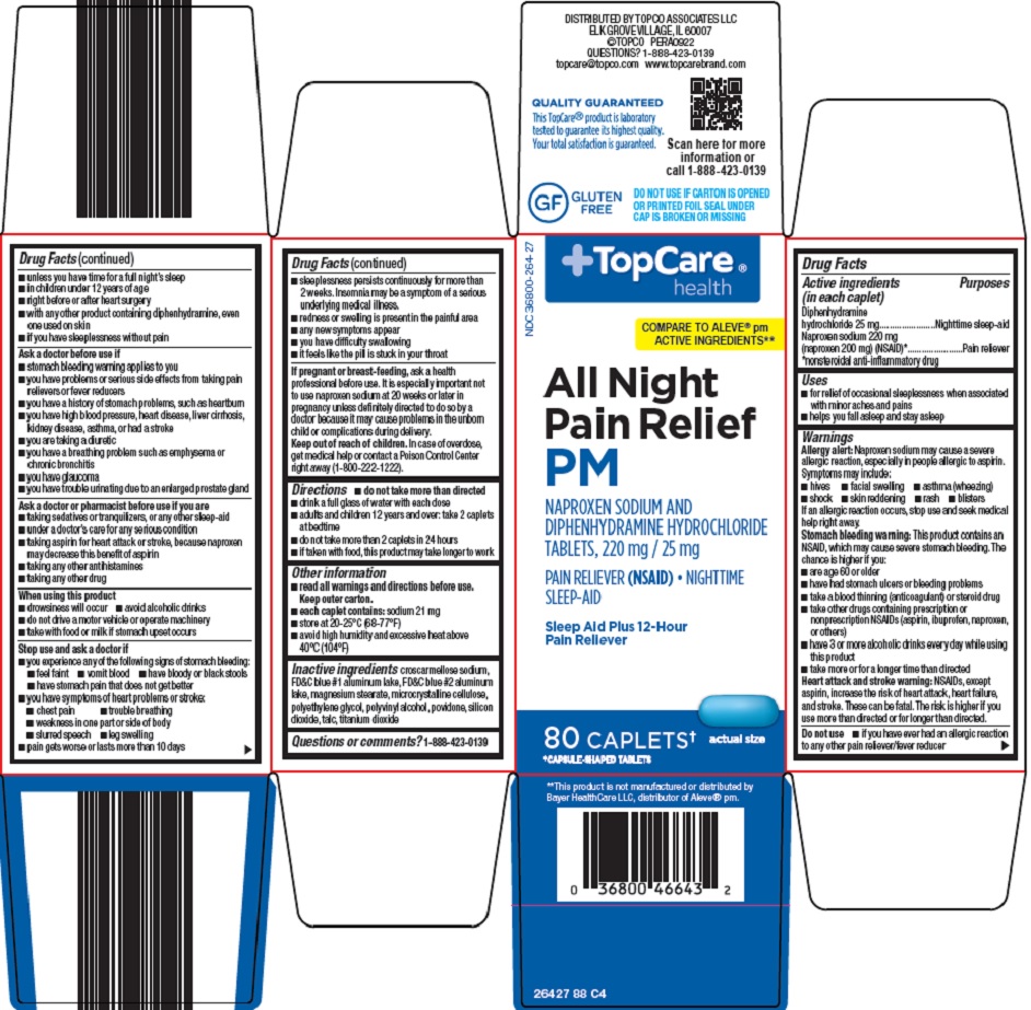 all night pain relief-pm-image