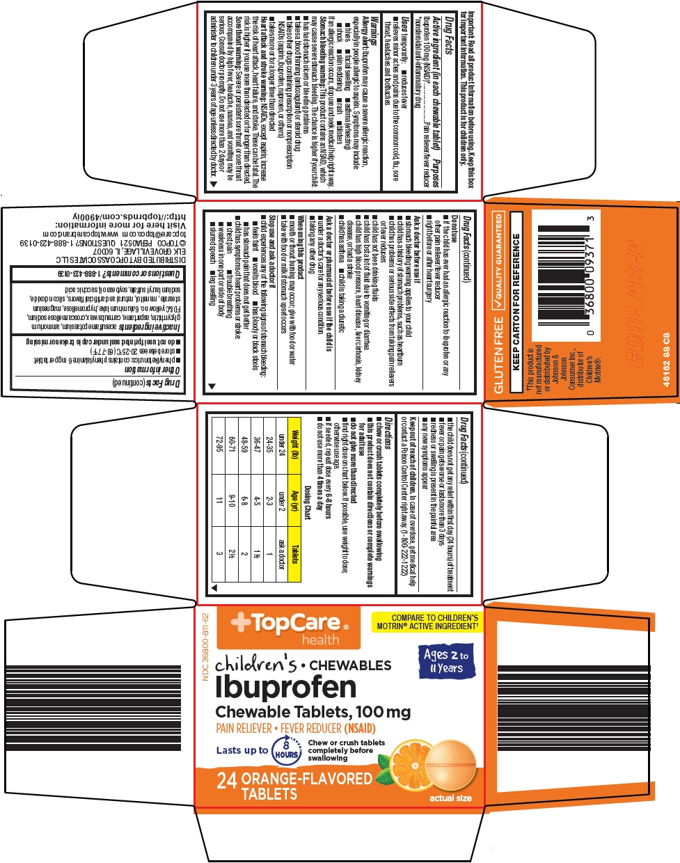 461-88-childrens-ibuprofen