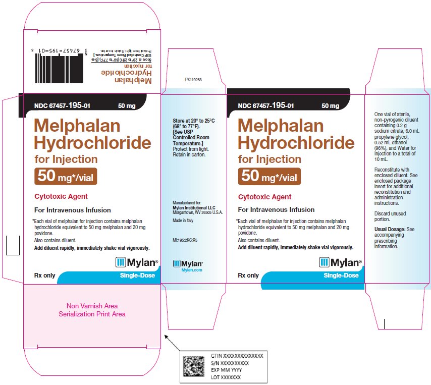 Melphalan Hydrochloride for Injection 50 mg/vial Carton Label