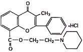 Chemical Formula - Flavoxate Hydrochloride