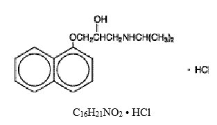 Propranolol Hydrochloride Tablets, USP 10 mg Bottle Label