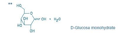 Image of D-Glucose monohydrate Structural Formula