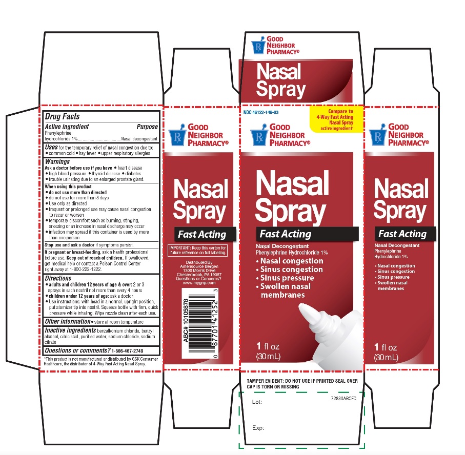 Good Neighbor Nasal Spray