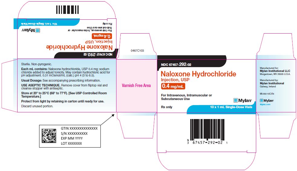 Naloxone Hydrochloride Injection USP, 0.4 mg/mL Carton Label