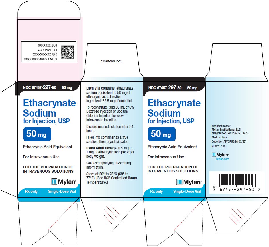 Ethacrynate Sodium Injection 50 mg Bottle Label