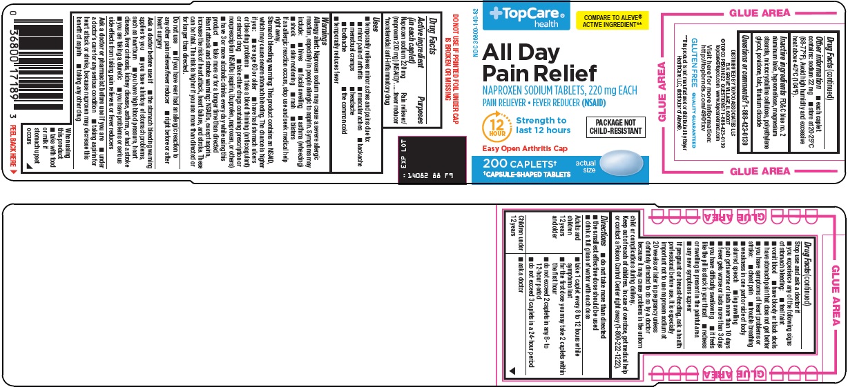 140-88-all-day-pain-relief