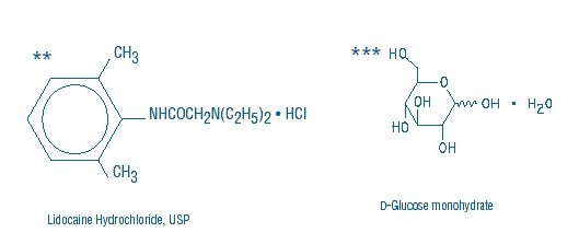 Lidocaine Hydrochloride, USP and D-Glucose Monohydrate Structural Formula Images