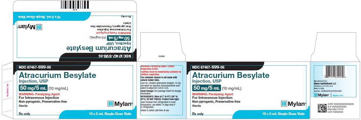 Atracurium Besylate Injection 50 mg/5 mL Carton Label