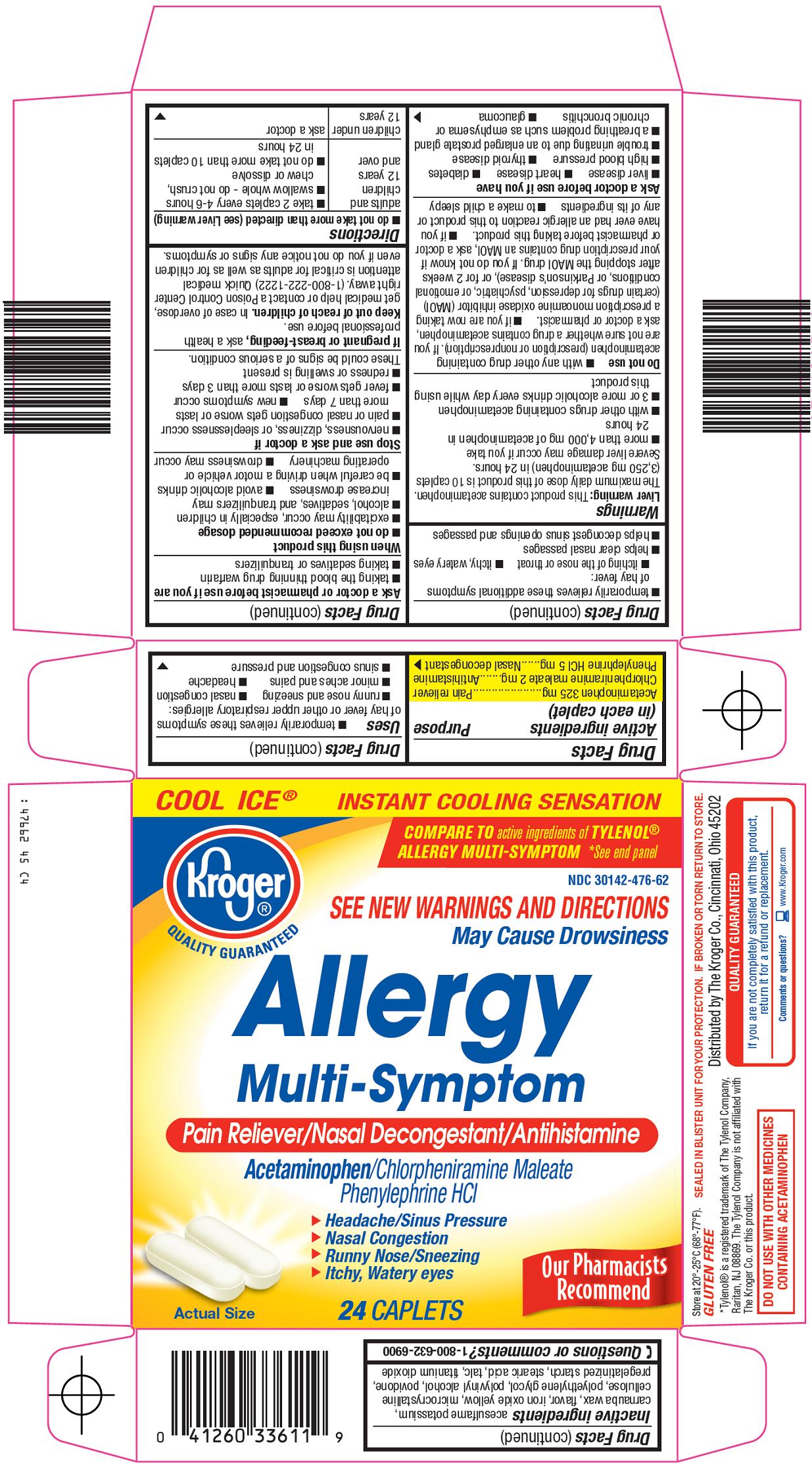 Allergy Carton Image