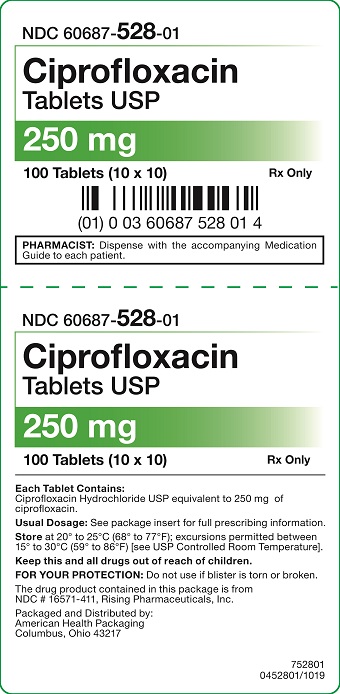 250 mg Ciprofloxacin Tablets Carton