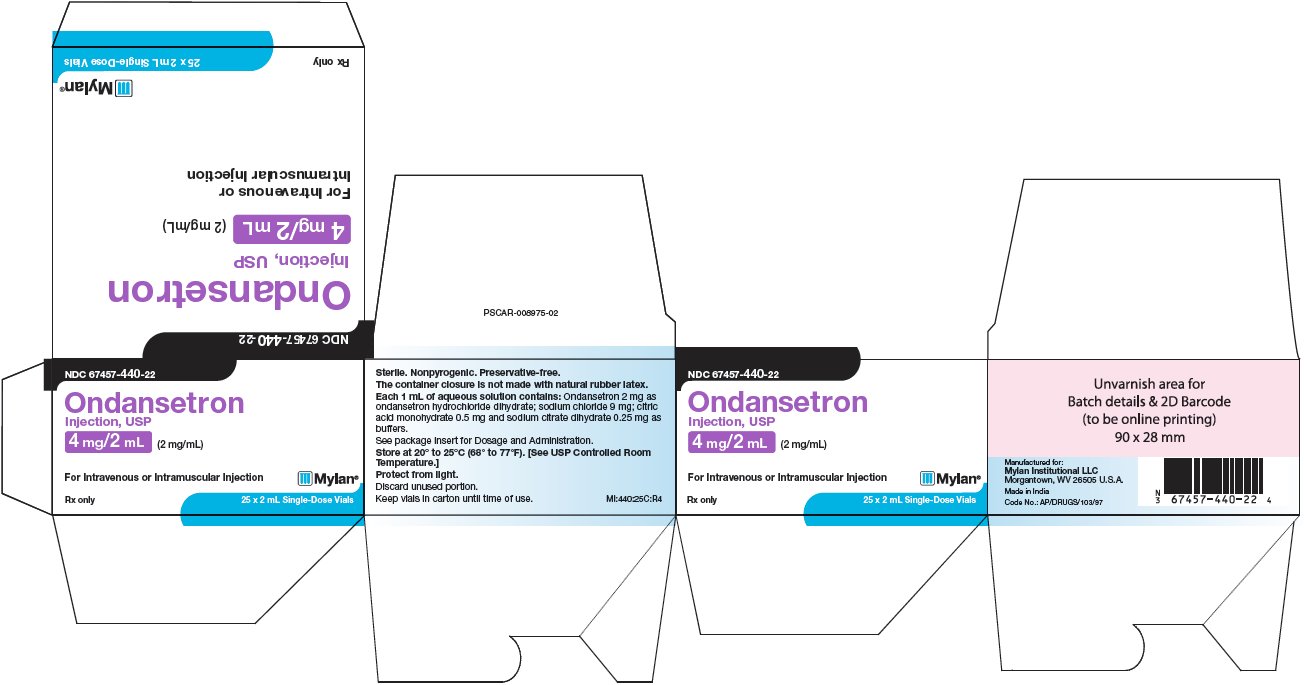 Ondansetron Injection 4 mg/2 mL Carton Label