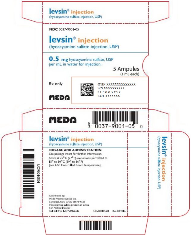 Levsin Injectionm 0.5 mg Carton Label