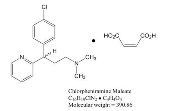 Chlorpheniramine Maleate Structural Formula