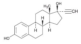 Structural formula - Ethinyl Estradiol
