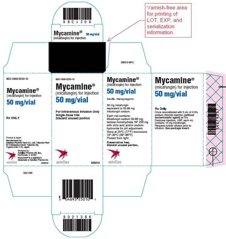 Carton 50 mg/vial