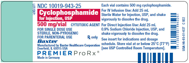 Cyclophosphamide Premier Representative Container 10019-943-25