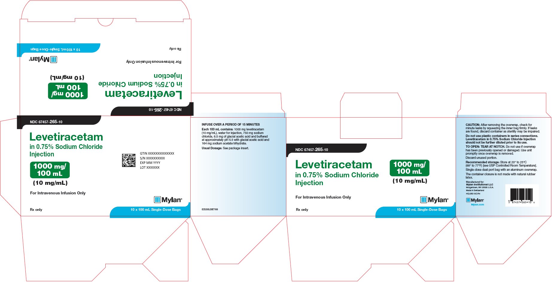 Levetiracetam Injection 1000 mg/100 mL Carton Label
