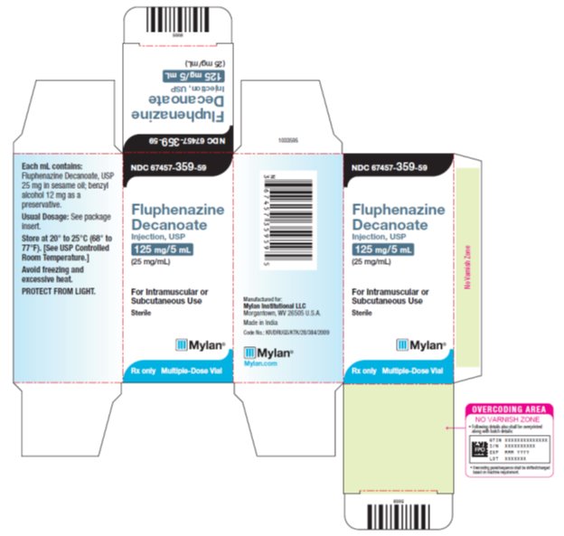 Fluphenazine Decanoate Injection 125 mg/5 mL Carton Label