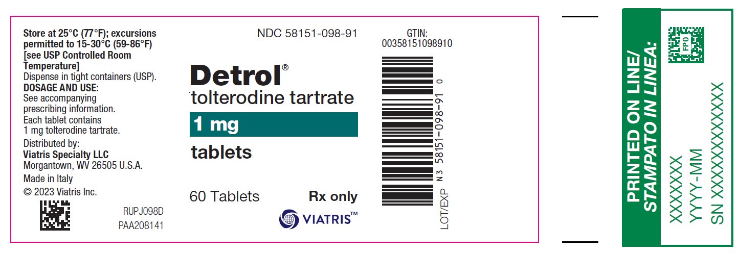 Detrol Bottle Label 1 mg