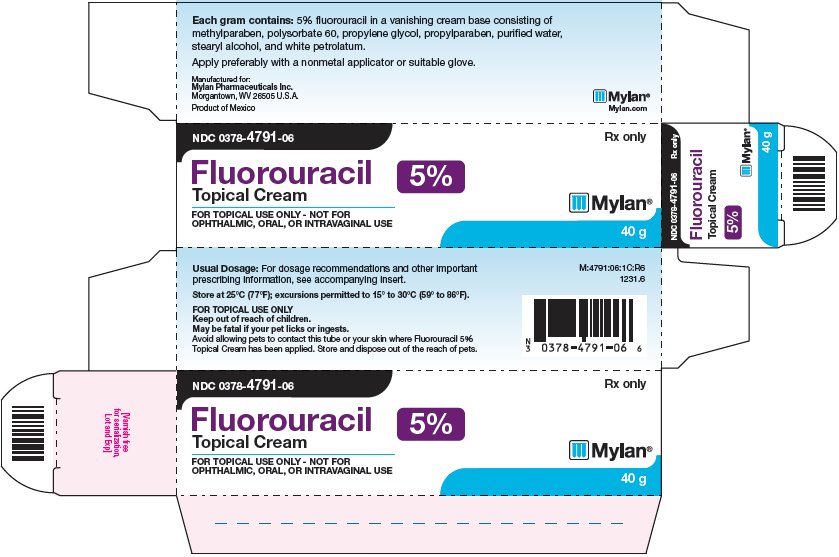 Fluorouracil Topical Cream 5% Carton Label