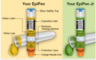 Figure A. Single 0.3 mg dose, EpiPen auto-injector (with yellow label) and Single 0.15 mg dose, EpiPen Jr auto-injector (with green label)