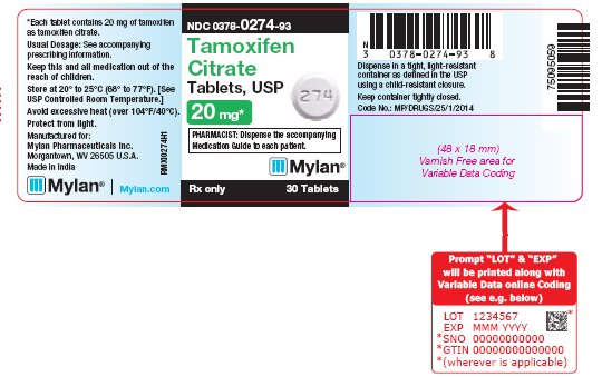 Tamoxifen Citrate Tablets, USP 20 mg Bottle Label