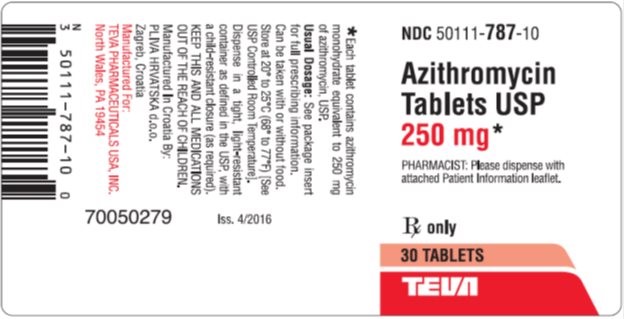 Azithromycin | Northwind Pharmaceuticals Breastfeeding