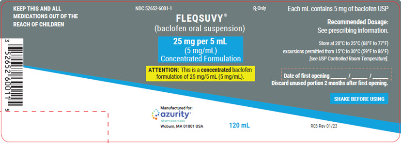 Fleqsuvy side effects