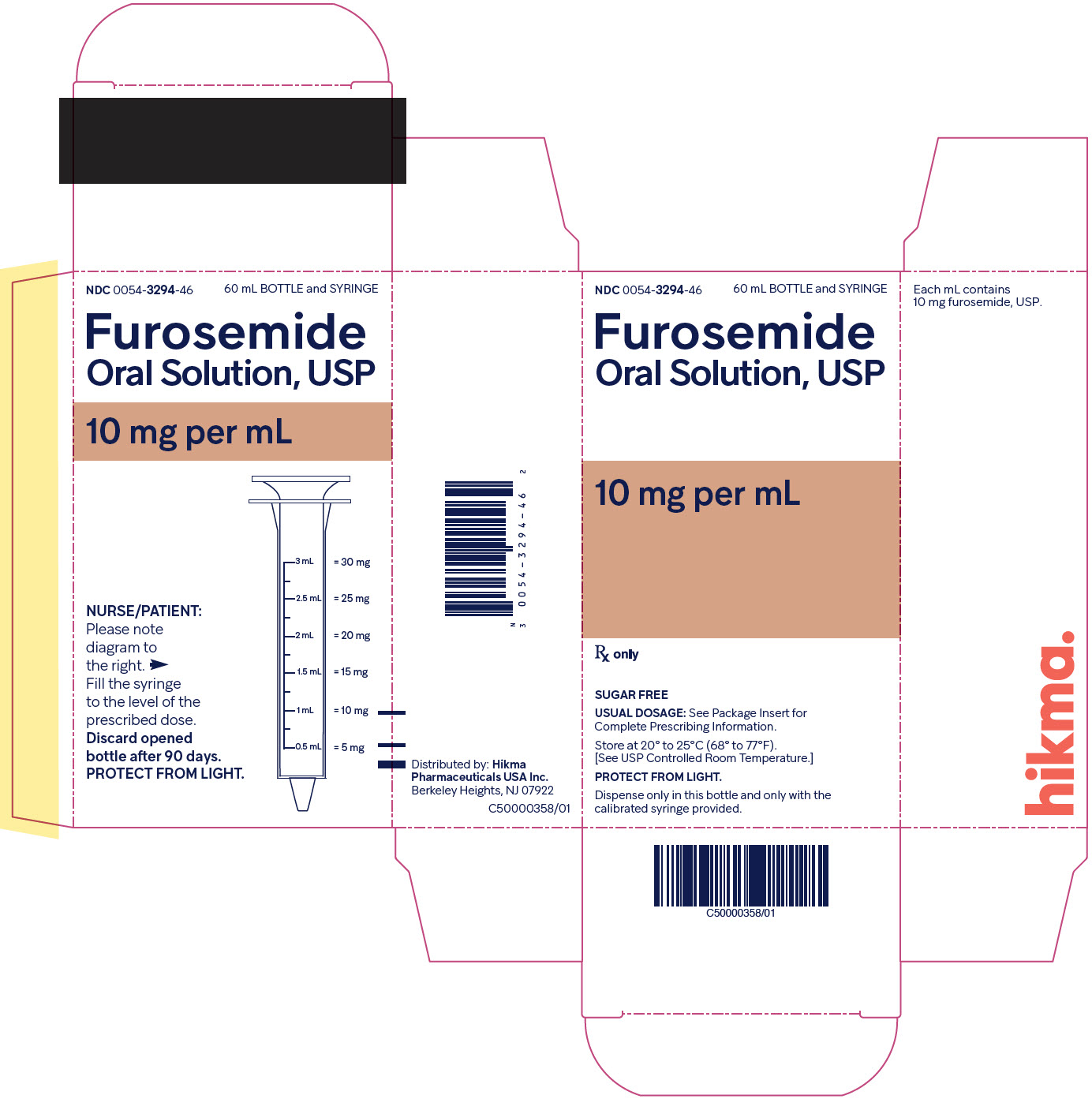 Furosemide Oral Solution USP, 10 mg per mL (60 mL Bottle and Syringe) folding carton image