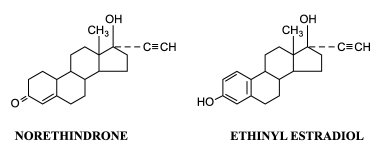 Norethindrone and Ethinyl Estradiol Structural Formulas 