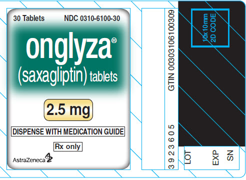 Onglyza 2.5 Bottle Label