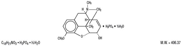 Codeine structure