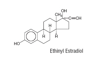 ethinyl estradiol structural formula