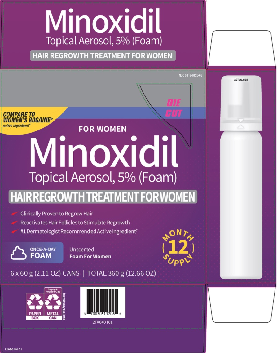 minoxidil hair regrowth treatment-image 1