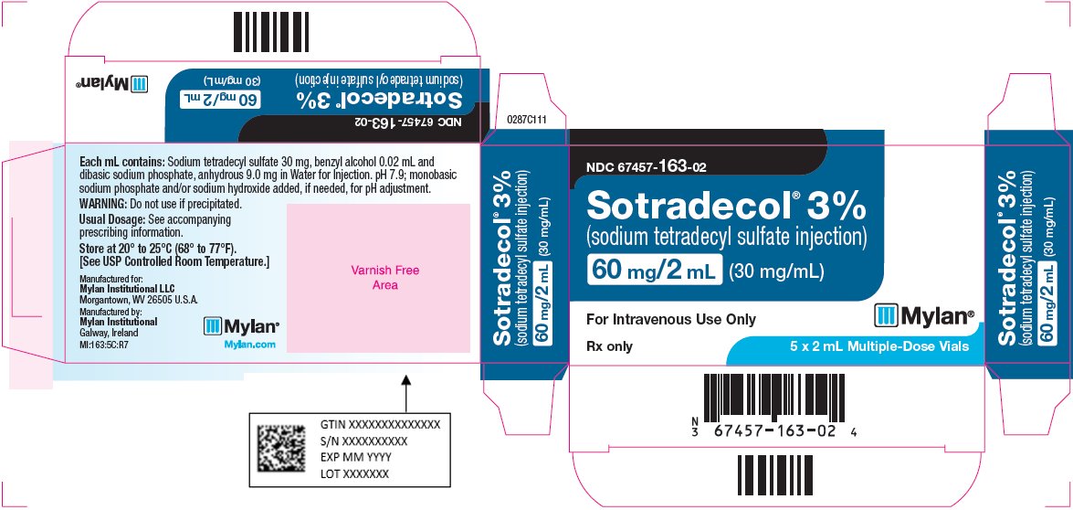 Sotradecol Injection 3% Carton Label
