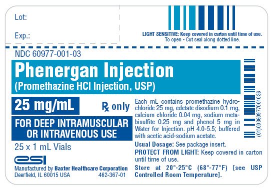 Representative Carton Label Image for Phenergan Injection Vials